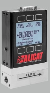 In-line Mass Flow Meters